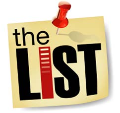 Bandit Productions Work - The List